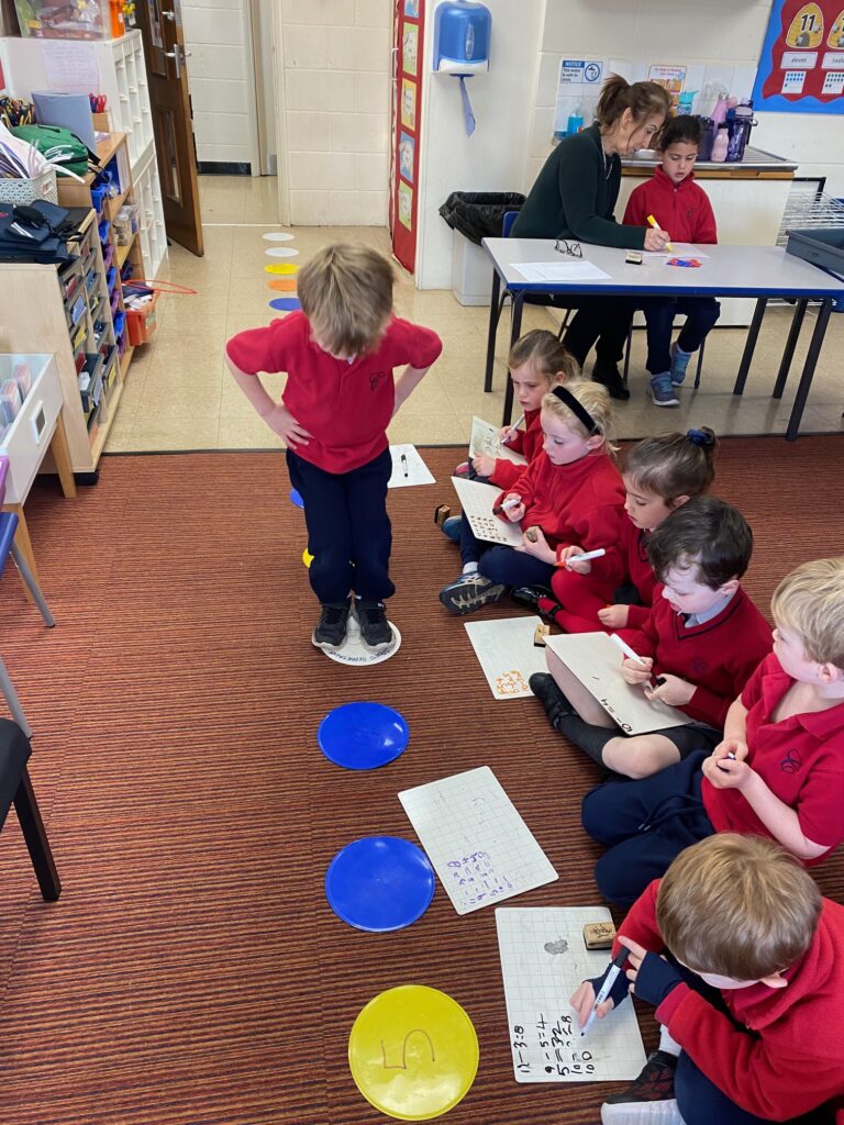 Number line maths action&#8230;, Copthill School