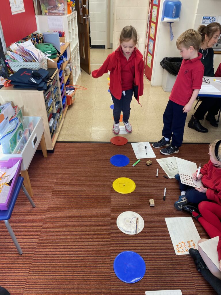 Number line maths action&#8230;, Copthill School