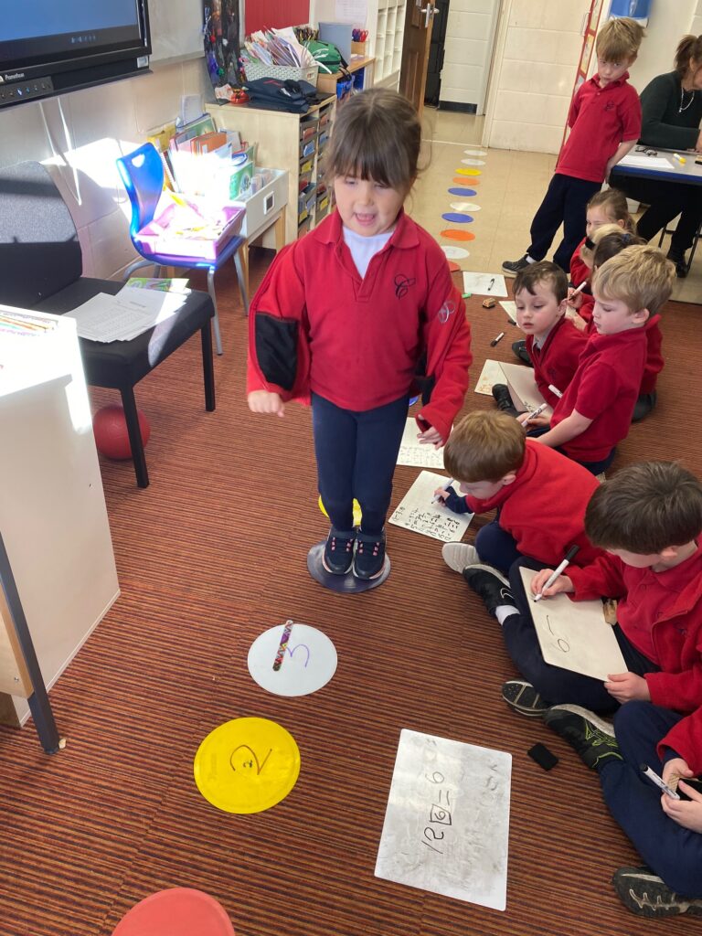 Number line maths action&#8230;, Copthill School