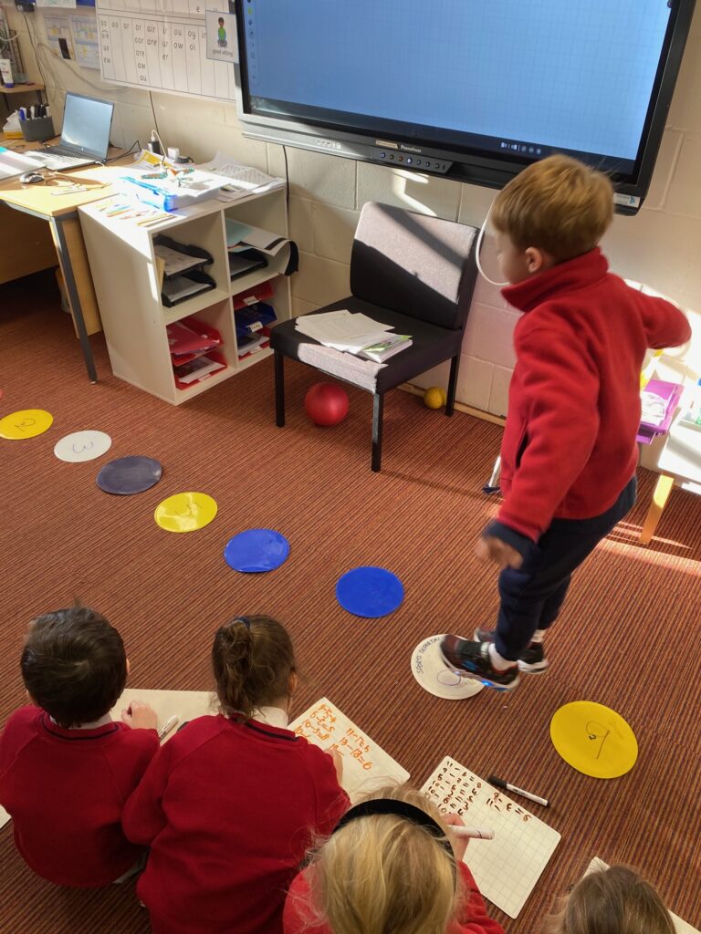 Number line maths action&#8230;, Copthill School