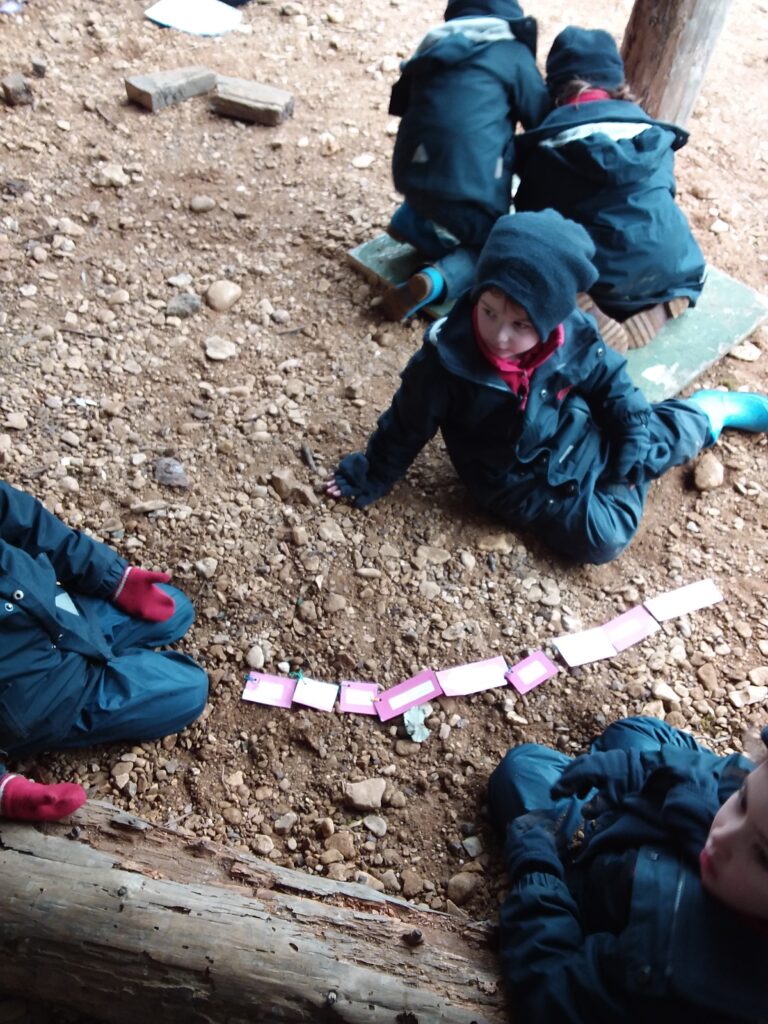 Explorers, Copthill School