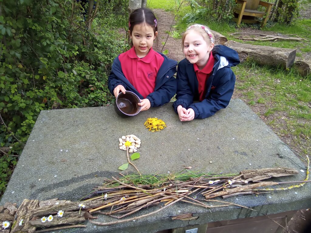 Taking our science outdoors!, Copthill School